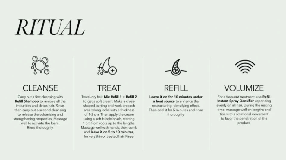 Leave-In Spray Som Ger Volym | Tunt & Fint Hår | Refil | 150ml