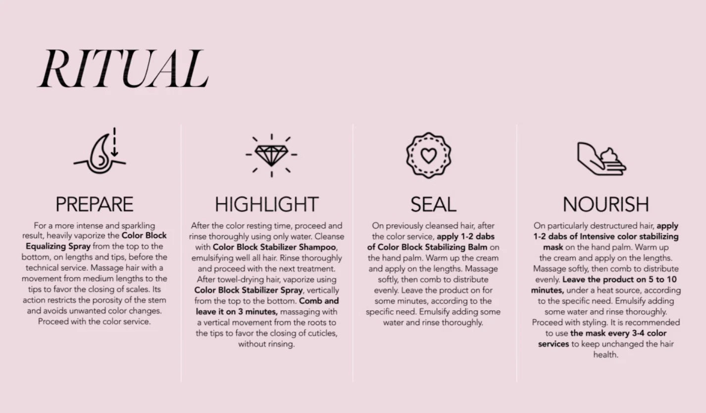 ColorBlock | Färgbevarande Balsam | 1000ml