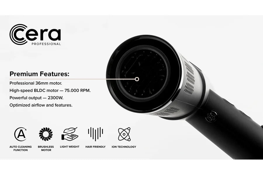 CERA – professionella produkter